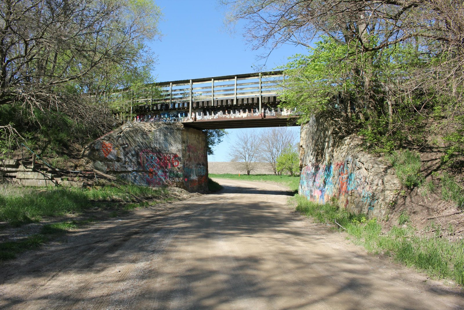 Overview